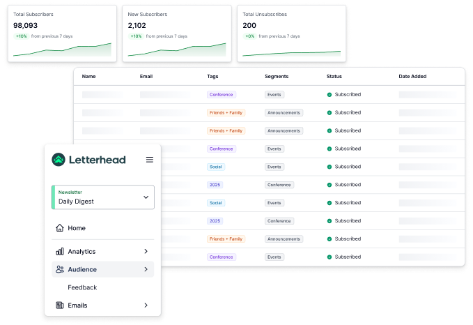 Suite — user-level audience intelligence