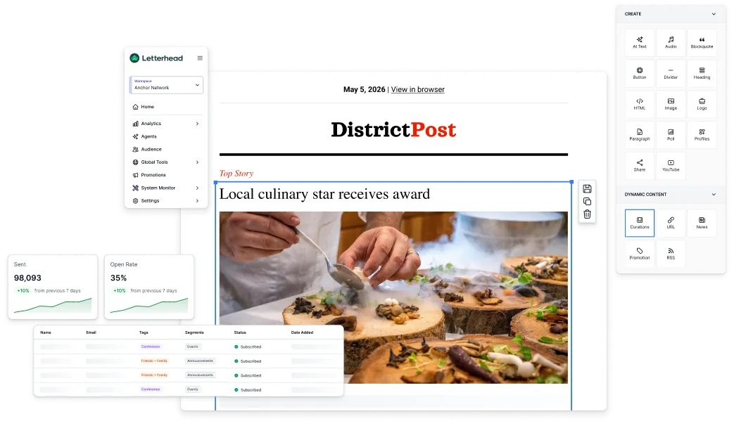 Studio — composing the District Post Daily Digest