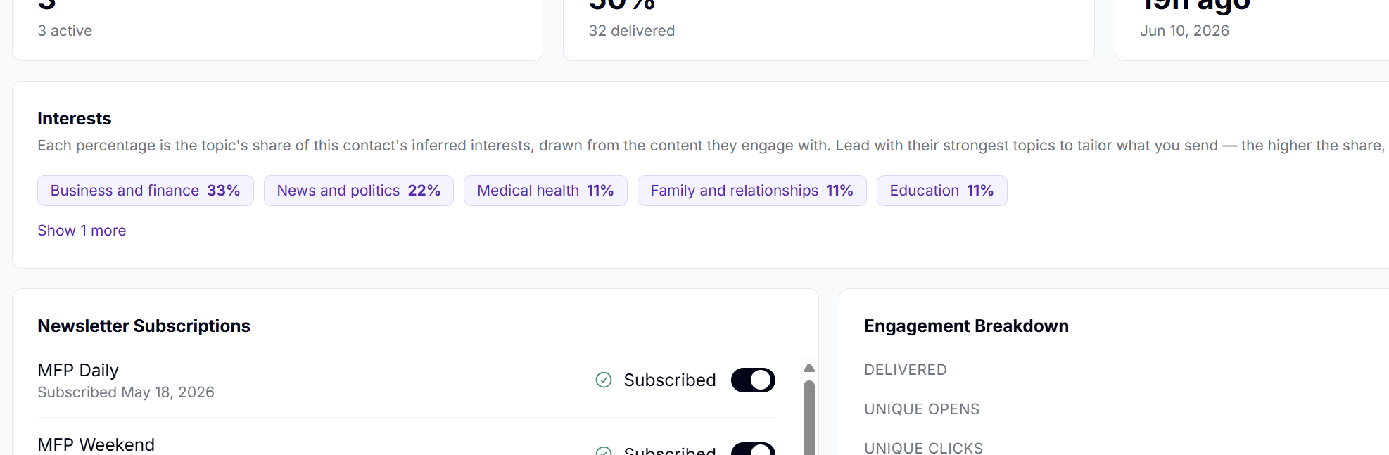 Content attribution