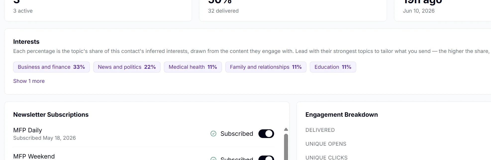Content attribution