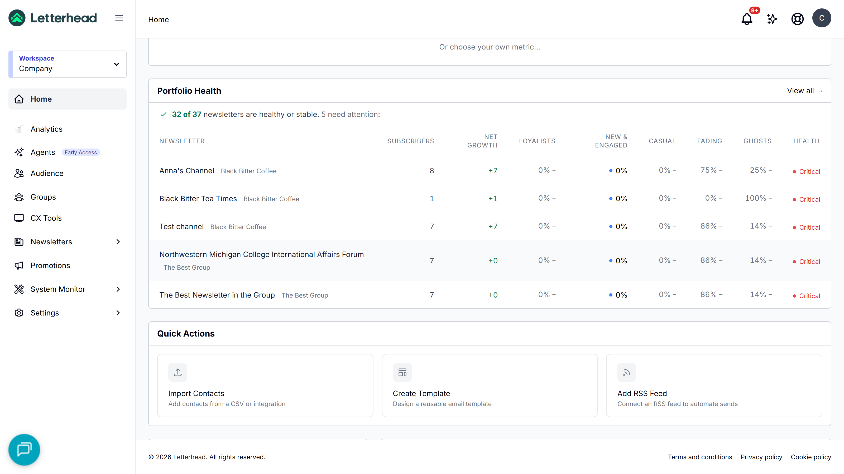 Cross-newsletter benchmarks