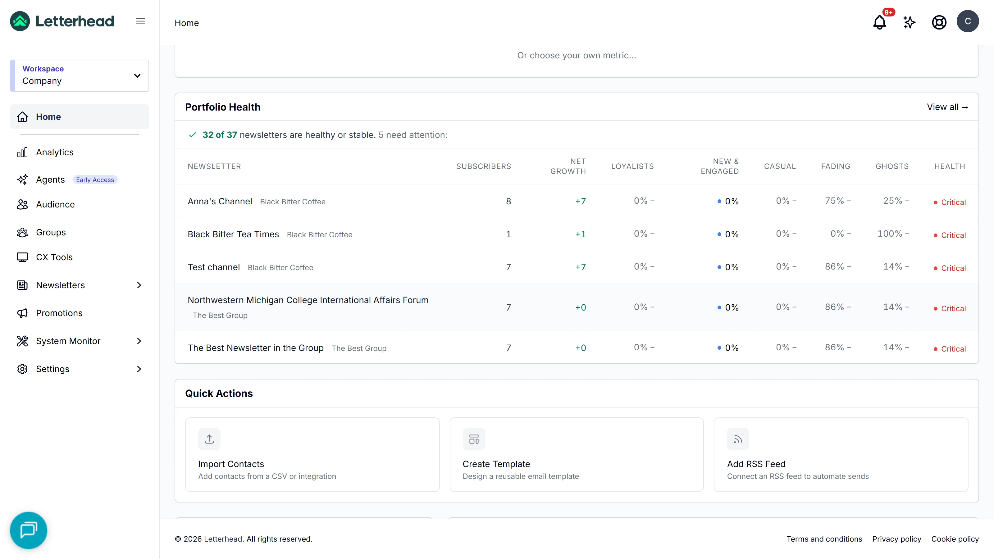 Cross-newsletter benchmarks