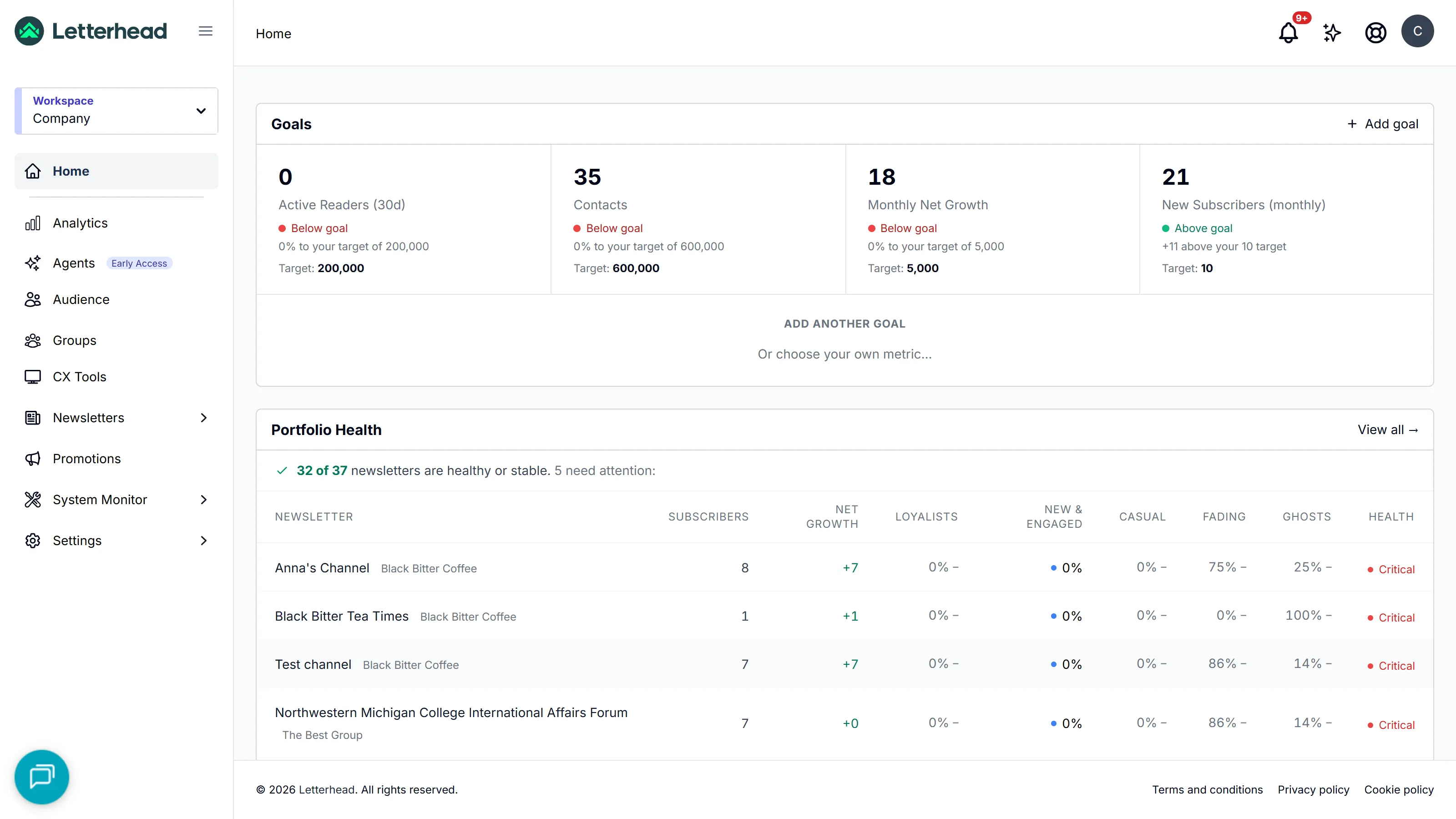Goals & strategy tracking