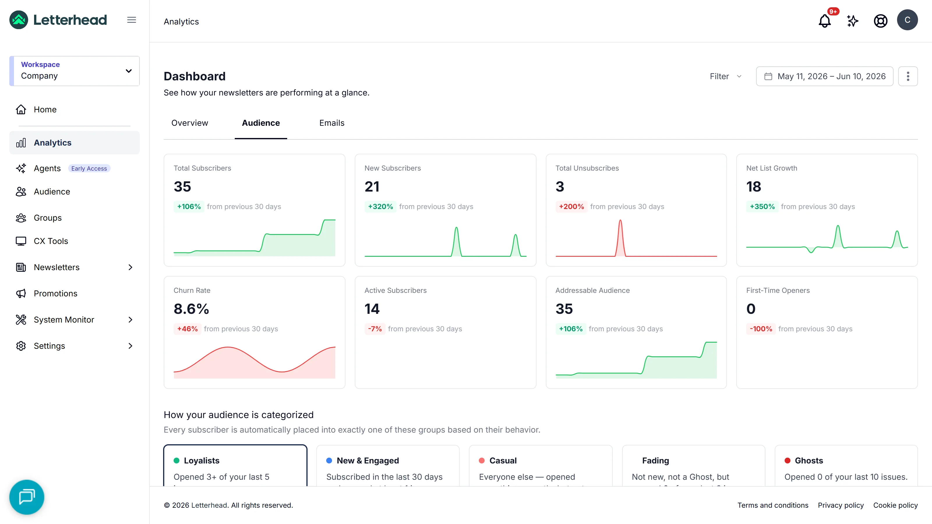 Portfolio analytics